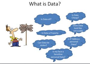 The New Theory of Data | Naavi.org